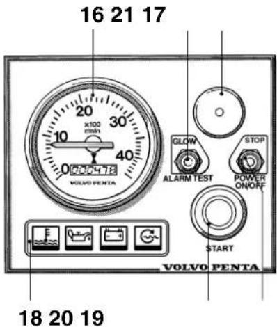 VOLVO D275 - Tableau d'instruments sans interrupteur de contact - 1