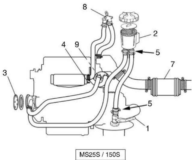 VOLVO D275 - Système d'eau de mer. Nettoyage par rincage et inhibition de la corrosion - 3