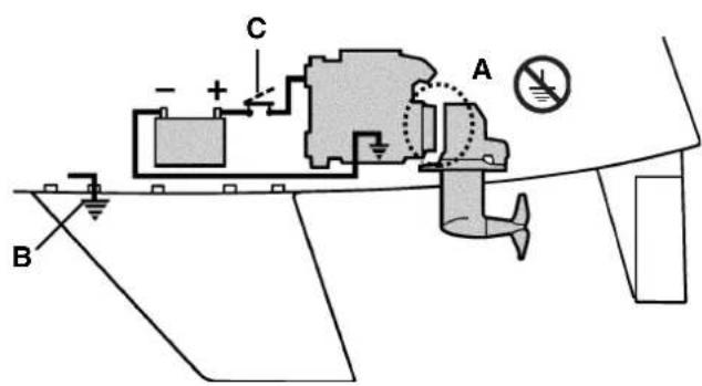 VOLVO D275 - Batterie. Charge - 6