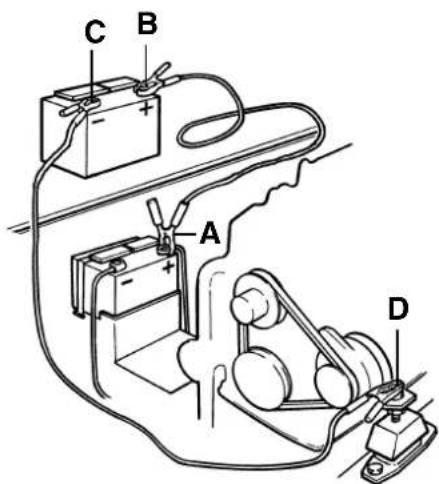 VOLVO D275 - Demarrage. Tableau d'instruments sans interrupteur de contact - 7