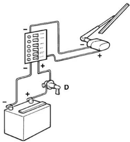 VOLVO D255 - Les points suivants sont à respecter systématiquement : - 2
