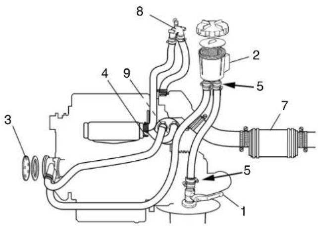 VOLVO D255 - Système d'eau de mer. Nettoyage par rinçage et inhibition de la corrosion - 1