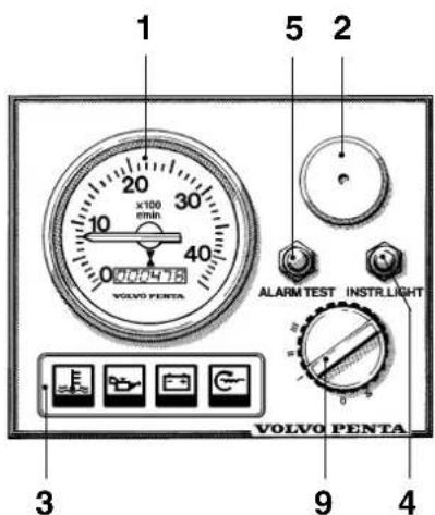 VOLVO D255 - Instrumentation - 2