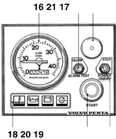 VOLVO D255 - Tableau d'instruments sans interrupteur de contact - 1
