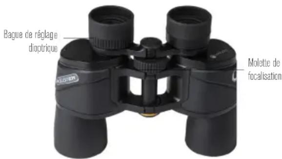 CELESTRON Ultima 65 - RÉGLAGE DE L'ÉCART INTERPUPILLAIRE - 2