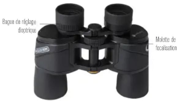 CELESTRON Ultima 8045° - RéGLAGE DU DIOPTRE/FOCALISATION - 1