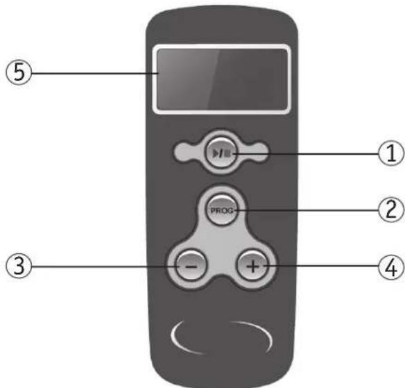 REX VX200 - Uso - 1