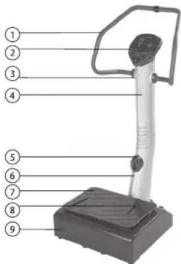 LANAFORM Power Trio - ACCESSOIRES - 3