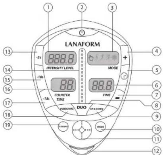 LANAFORM Power Trio - COME PROGRAMMARE UNA SESSIONE DI ESERCIZI. - 8