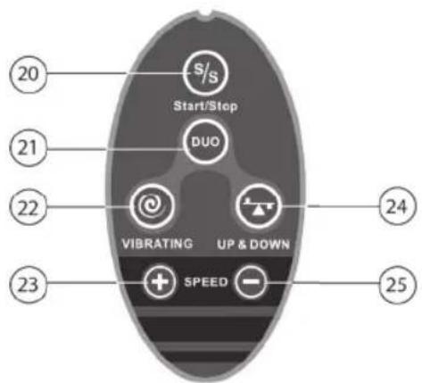 LANAFORM Power Trio - POWER TRIO - 1