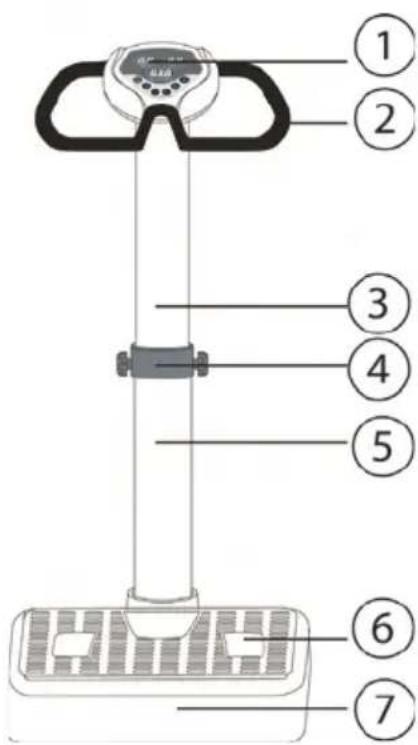 LANAFORM Power New Tech - Bedienungsanleitung - 1