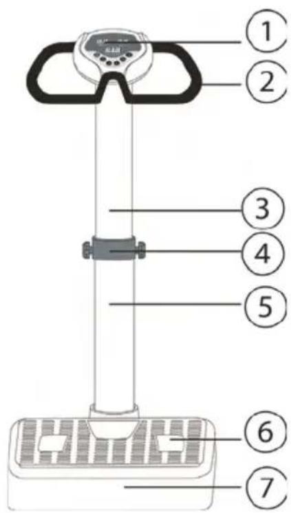 LANAFORM Power New Tech - BESCHREIBUNG DES GERÄTES - 1