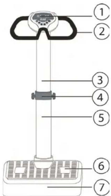 LANAFORM Power New Tech - BESCHRIJVING VAN HET TOESTEL - 1