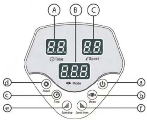 LANAFORM Power New Tech - CONTROLS - 1