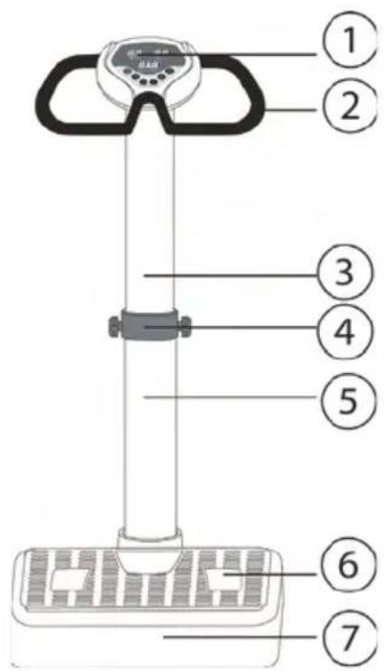 LANAFORM Power New Tech - DESCRIPTIF DE L'APPAREIL - 1