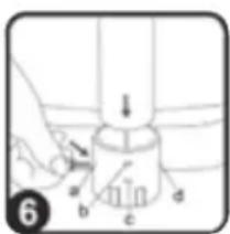 LANAFORM Power Full - How to use POWER FULL: - 6