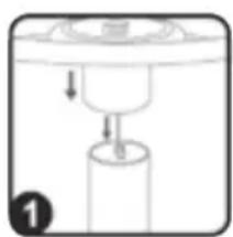 LANAFORM Power Full - How to use POWER FULL: - 1