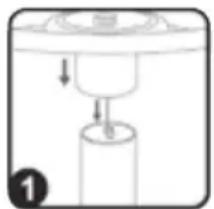 LANAFORM Power Full - Come utilizzare POWER FULL: - 1