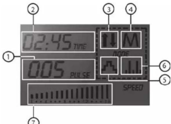LANAFORM Luxury Up & Down - ECRANS - 1