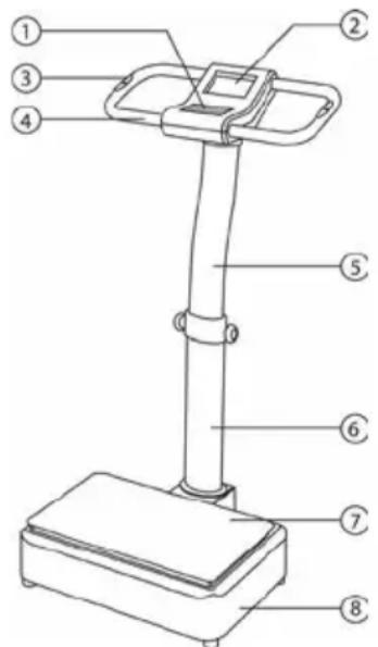 LANAFORM Luxury Up & Down - DESCRIPCION DEL APARATO - 1