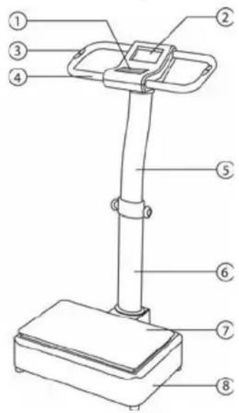 LANAFORM Luxury Up & Down - BESCHREIBUNG DES GERÄTES - 1