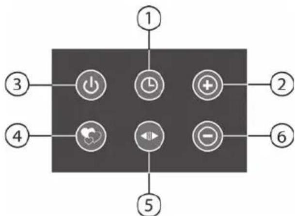 LANAFORM Luxury Up & Down - COMMANDES - 1
