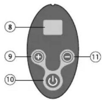 LANAFORM Club Up & Down - Secondary control panel - 2