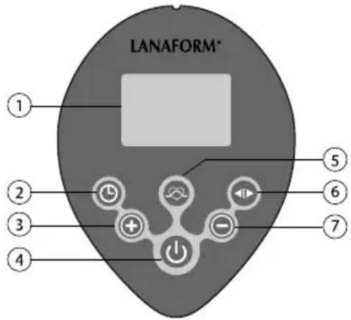 LANAFORM Club Up & Down - Щиток основных команд - 1