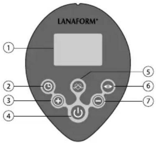 LANAFORM Club Up & Down - Panel de mando principal - 1