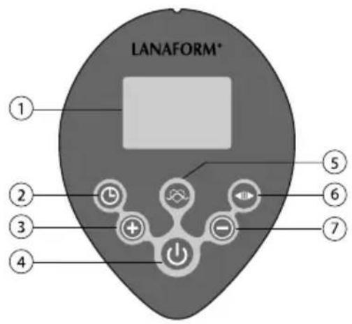 LANAFORM Club Up & Down - Quadro comandi secondario - 1