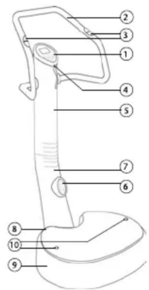 LANAFORM Club Up & Down - DESCRIPCIÓN DEL APARATO - 1