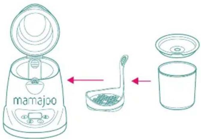 mamajoo