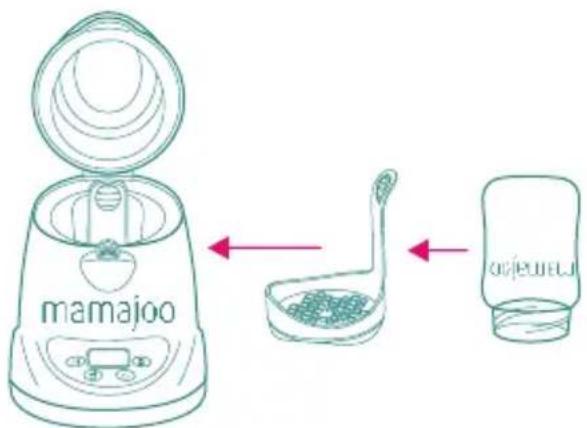 mamajoo ojeuweca