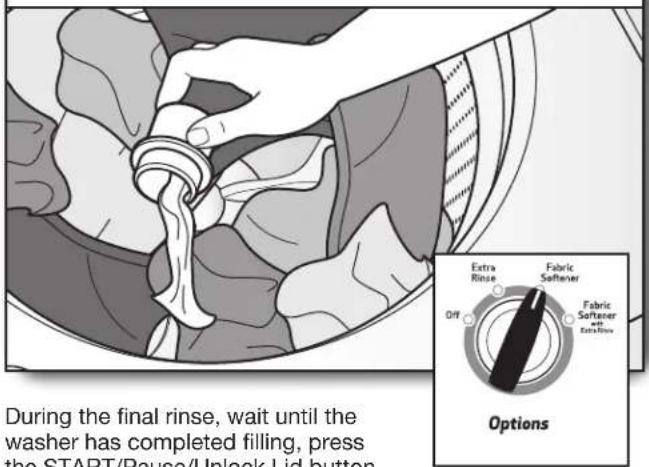 Inglis ITW4971EW - Unlocking the lid to add items: - 1