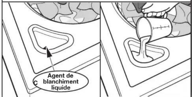 Inglis ITW4971EW - Ajouter l'agent de blanchiment liquide dans le distributeur - 1