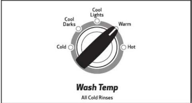 Inglis ITW4971EW - Sélectionner la température de lavage - 1