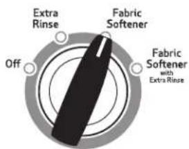 Inglis ITW4971EW - Add laundry products - 9