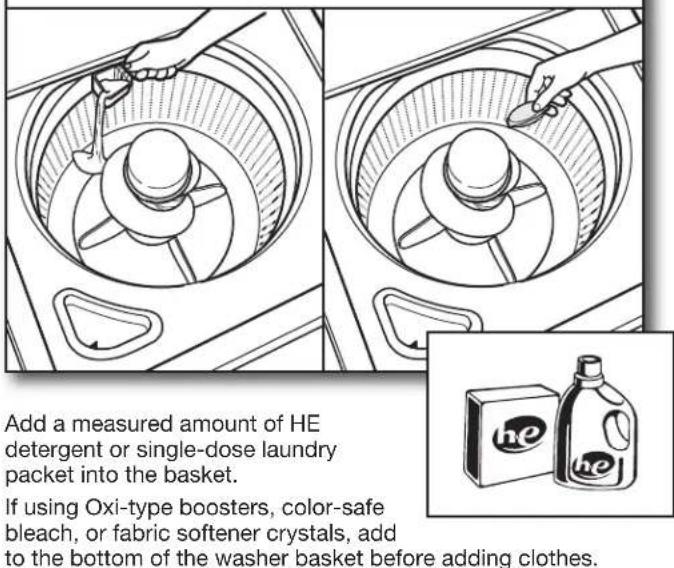 Inglis ITW4871FW - Add laundry products - 1