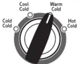 Inglis ITW4671EW - Select WASH TEMP/ TEMPERATURE - 1