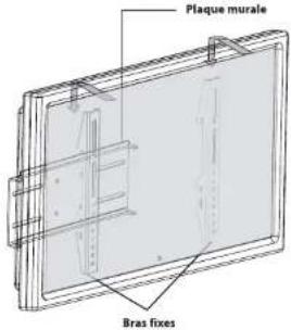 ESSENTIELB FixTV - assemblage final - 1