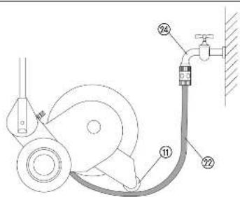 GARDENA 263529 - GARDENA - 2