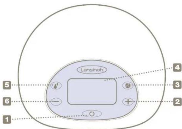 Lansinoh SignaturePro - Pour un débit de lait optimal, veuilles suivre ces instructions : - 3