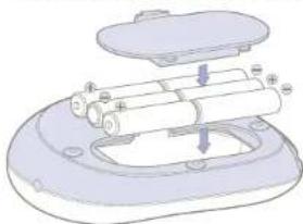 Lansinoh SignaturePro - Power Options - 2