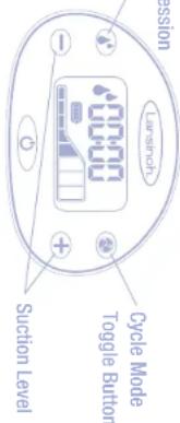 Lansinoh SignaturePro - along with your receipt for future reference. - 1