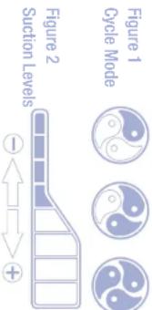 Lansinoh SignaturePro - along with your receipt for future reference. - 2
