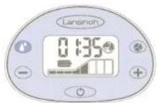 Lansinoh SignaturePro - For Double Pumping - 3