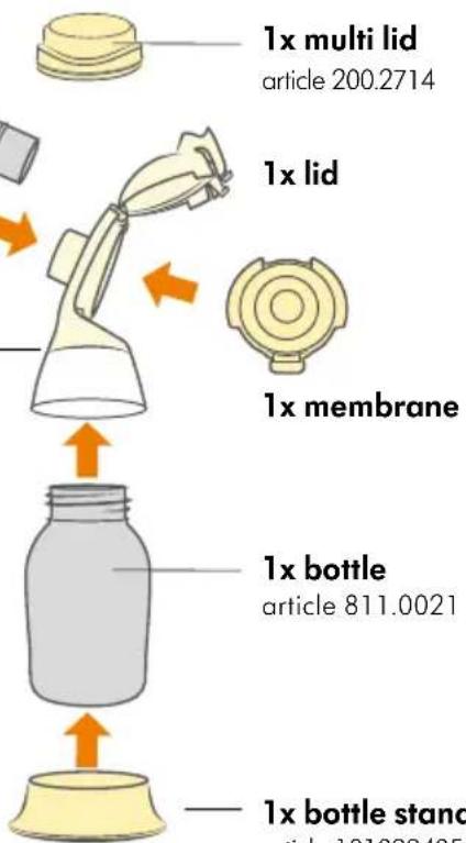MEDELA Swing Maxi - Swing Flex - single electric 2-Phase breast pump - 5