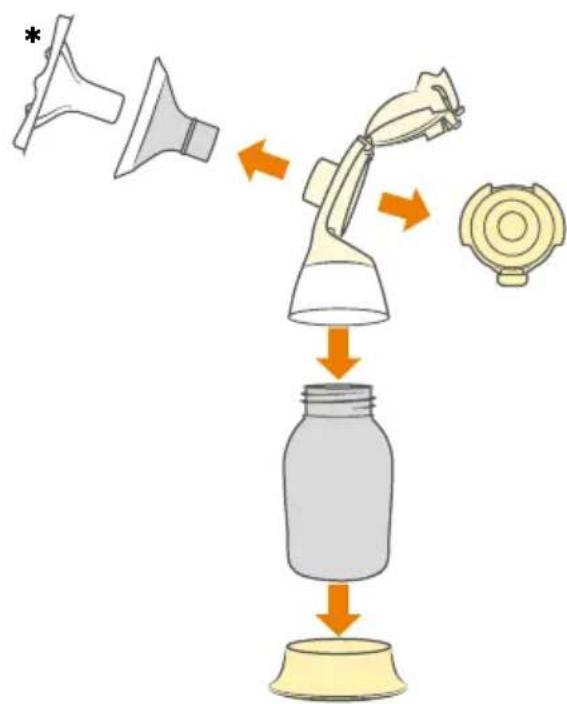 MEDELA Swing Maxi - Disassemble - 1