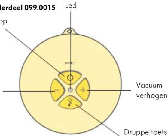 MEDELA Swing Maxi - Swing Flex - Enkele elektrische 2-Phase borstkolf - 1