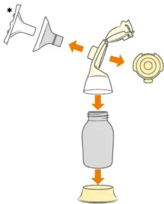 MEDELA Swing Maxi - Uit elkaar halen - 1